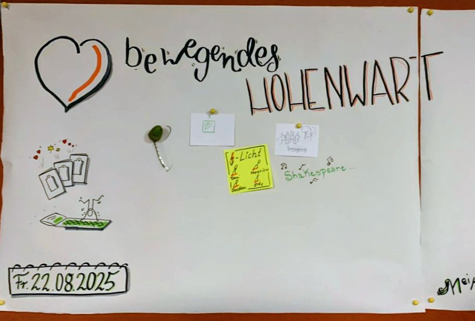 Bewegendes Hohenwart – gemeinsam weiterdenken