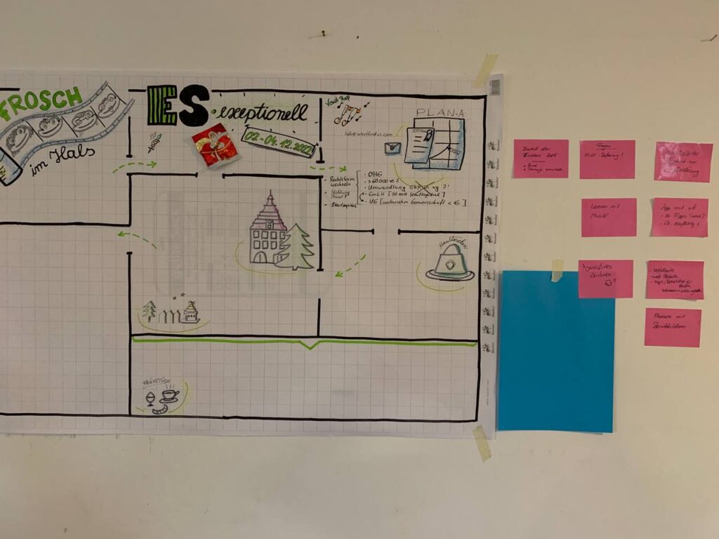Esslingen Exeptionell 2022