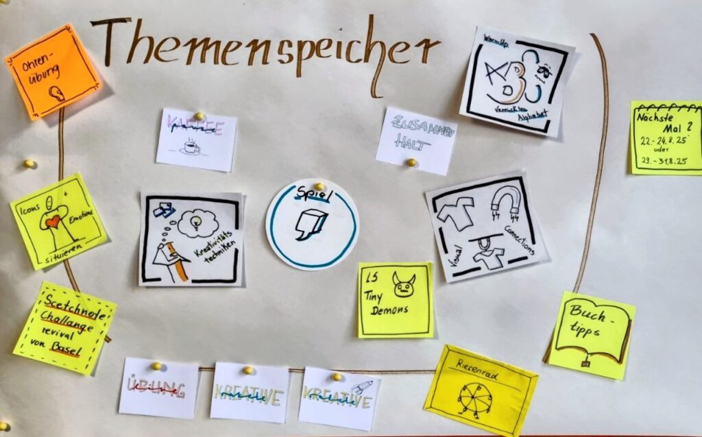 Frühlingsbuntes Hohenwart – Struktur trifft Leichtigkeit