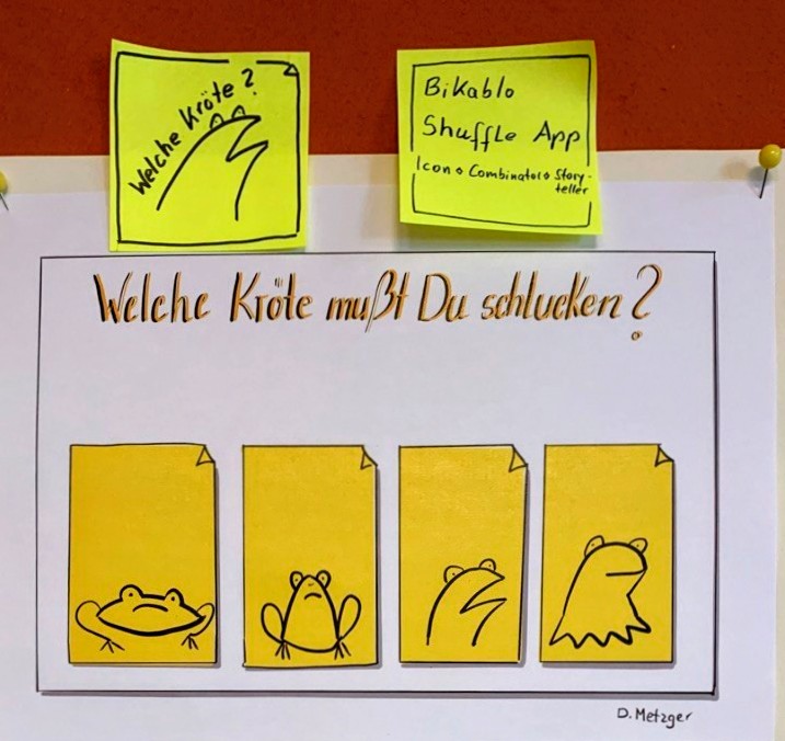Frühlingsbuntes Hohenwart – Struktur trifft Leichtigkeit
