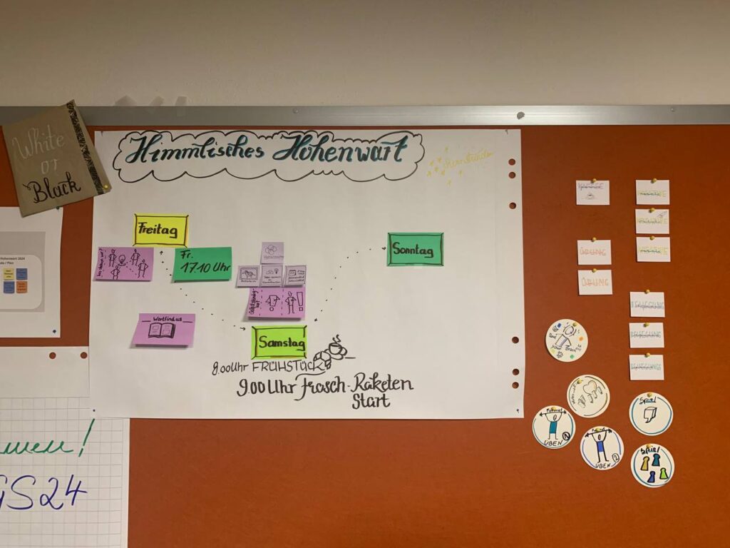 Himmlisches Hohenwart – Fokus pur