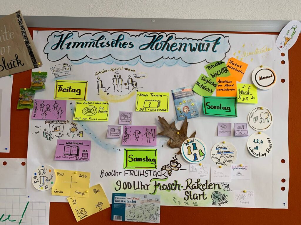 Himmlisches Hohenwart – Fokus pur