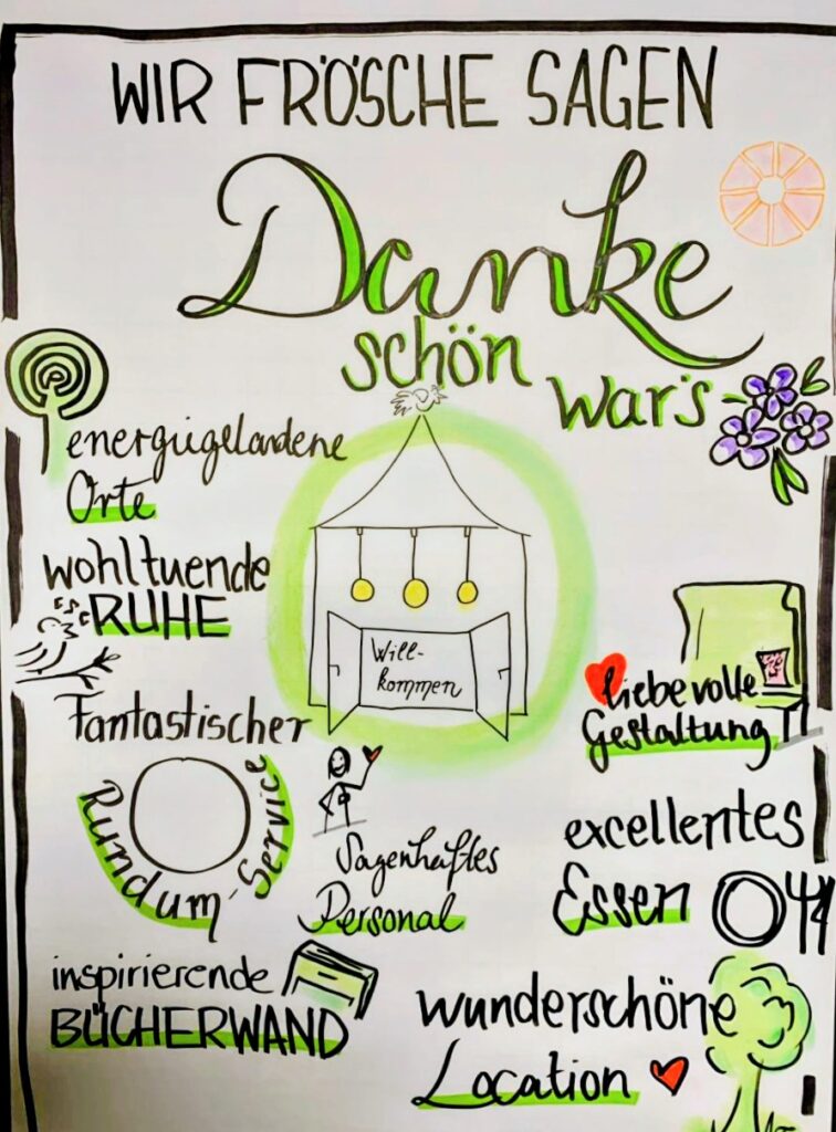 Himmlisches Hohenwart – Fokus pur
