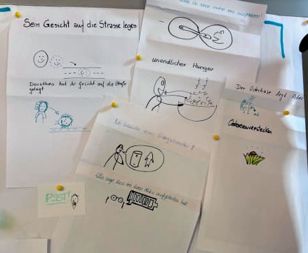 Hoffnungsvolles Hohenwart – spielerisch neue Wege denken