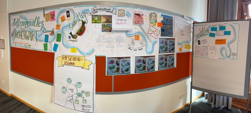 Hoffnungsvolles Hohenwart – spielerisch neue Wege denken