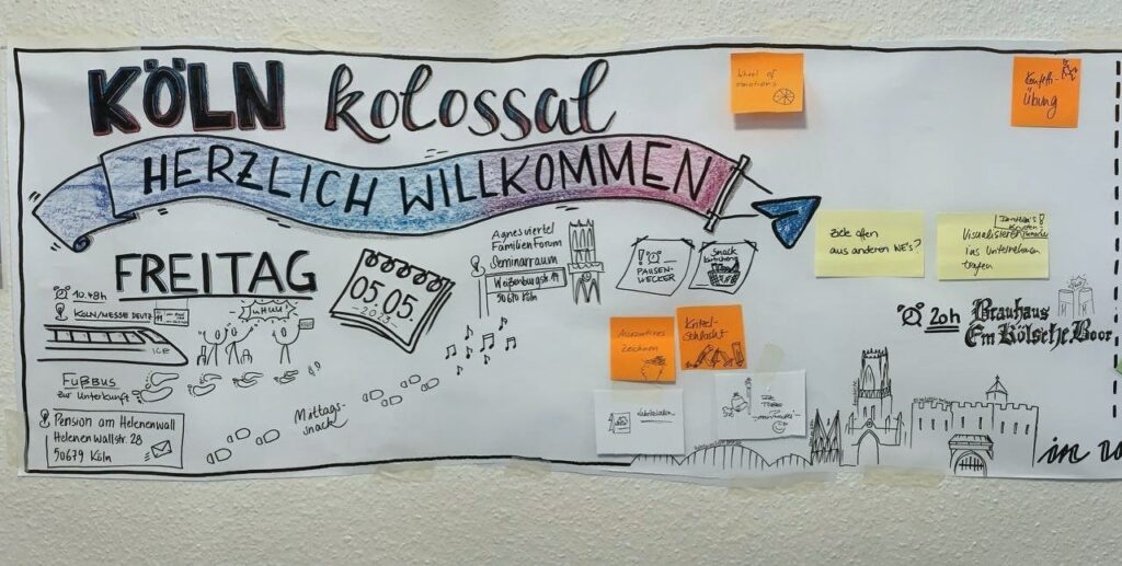 Köln Kolossal – Teamformate und Spielfreude